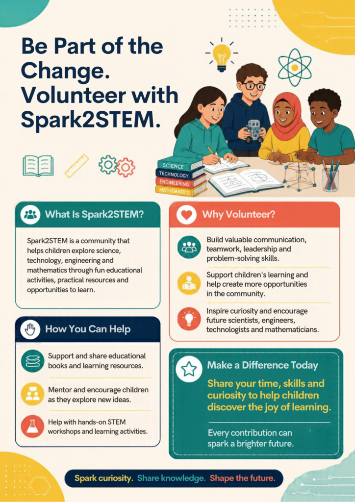 Vertical Spark2STEM information poster explaining the STEM initiative, reasons to volunteer, and ways to contribute.