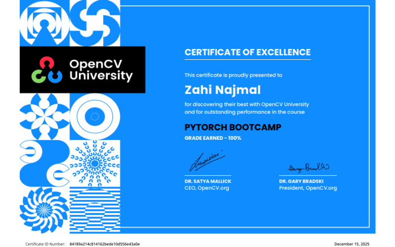Certificate of completion for the PyTorch Bootcamp taught by Satya Mallick from OpenCV University